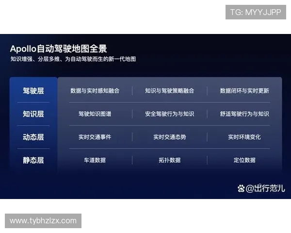 基于数据模型与战术解读的体育比赛胜负趋势智能预测指南全景参考 基于数据模型与战术解读的体育比赛胜负趋势智能预测指南全景参考