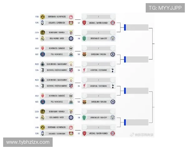 2026年欧冠球队排名前十强分析:实力、表现与未来前景展望 - 副本 - 副本 - 副本 2026年欧冠球队排名前十强分析:实力、表现与未来前景展望 - 副本 - 副本 - 副本