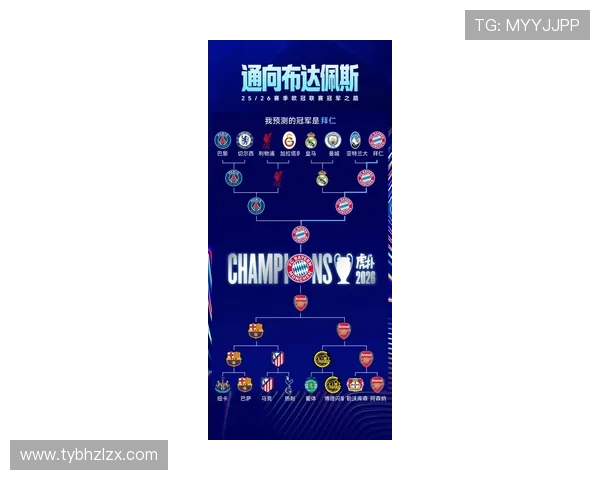 2026赛季欧冠赛事资讯大全球队战术焦点球星赛程全解析指南版 - 副本 2026赛季欧冠赛事资讯大全球队战术焦点球星赛程全解析指南版 - 副本