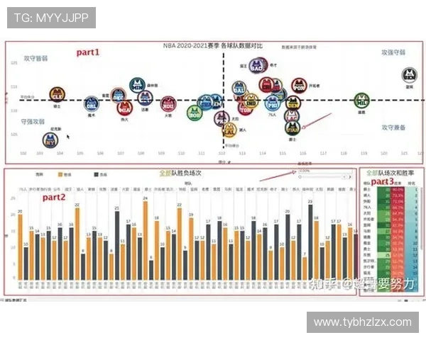 NBA赛事高清直播全程跟踪精准数据分析让你不容错过每一场精彩比赛 - 副本 - 副本 - 副本 NBA赛事高清直播全程跟踪精准数据分析让你不容错过每一场精彩比赛 - 副本 - 副本 - 副本