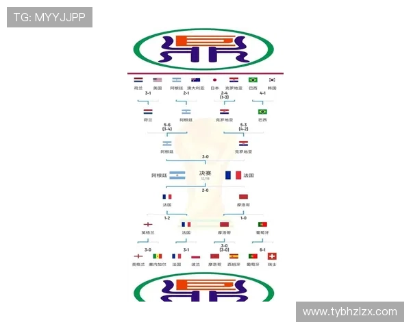 世界杯最新动态深度分析全球赛事热点背后隐藏的商业和技术趋势 - 副本 (2)