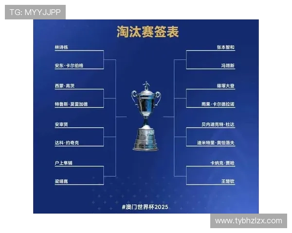 世界杯精彩赛程全解析 各大对决时间与看点一览表 - 副本 - 副本 - 副本 世界杯精彩赛程全解析 各大对决时间与看点一览表 - 副本 - 副本 - 副本